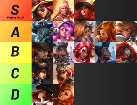 prestige bewitching miss fortune|miss fortune skin tier list.